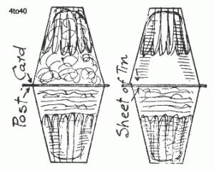 Porous Materials