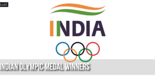 Indian Olympic medal winners: A comprehensive list
