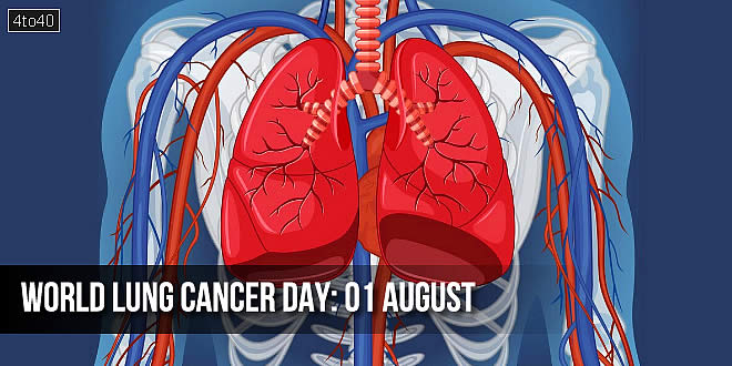 World Lung Cancer Day: Date, Theme, Awareness & Significance