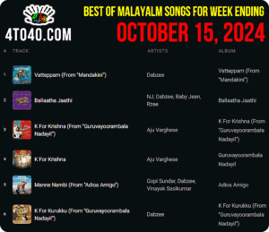 Top Ten Malayalam Songs of Week ending i.e. October 15, 2024