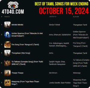 Top 10 Tamil Songs of This Week i.e. September 12, 2024