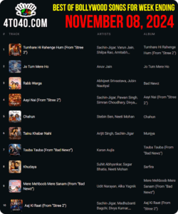 Best Ten Bollywood Songs of The Week i.e. November 10, 2024