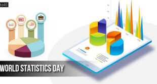 World Statistics Day: History, Significance, Theme, Wishes, Quotes