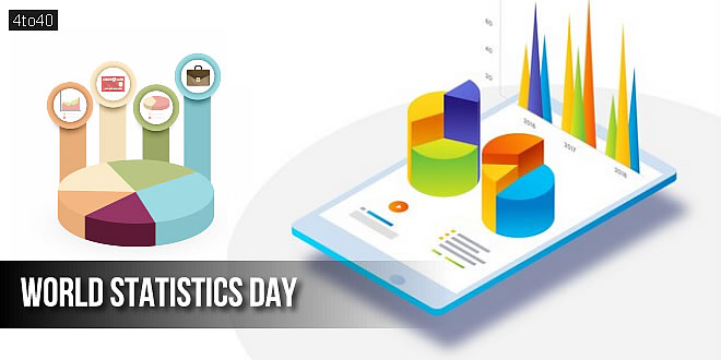 World Statistics Day: History, Significance, Theme, Wishes, Quotes