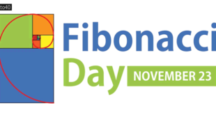 Fibonacci Day: Date, History, Significance, Celebration & More