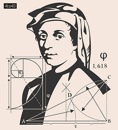 Leonardo Bonacci