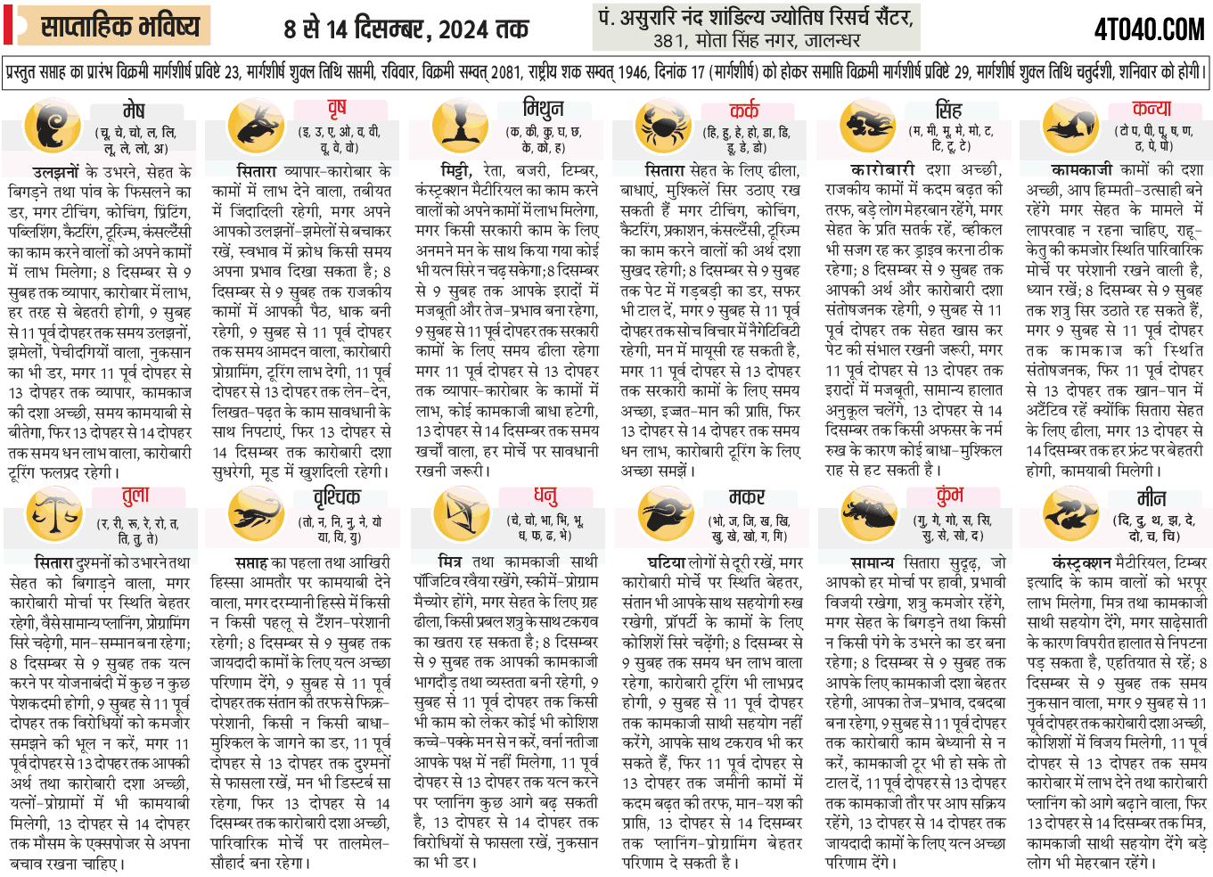 साप्ताहिक भविष्यफल 08 - 14 दिसंबर, 2024