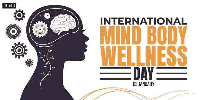 International Mind Body Wellness Day